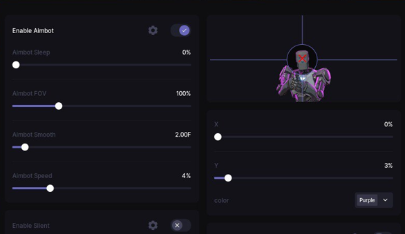 The smart Trick of Valorant Radar That Nobody is Discussing