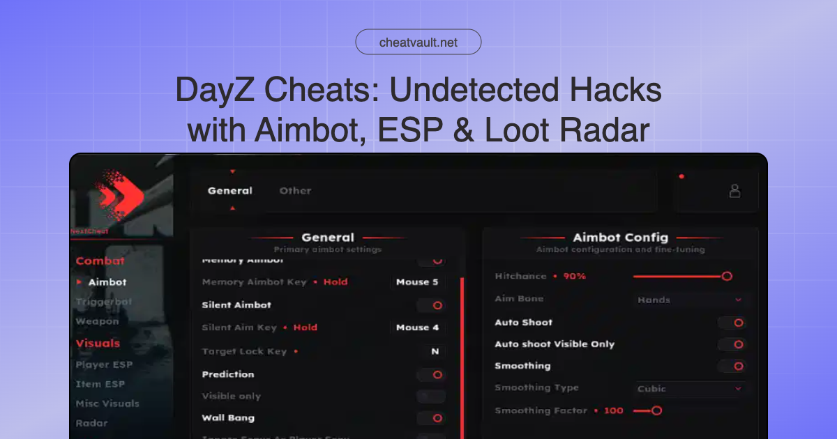 The smart Trick of Dayz Hacks That Nobody is Discussing
