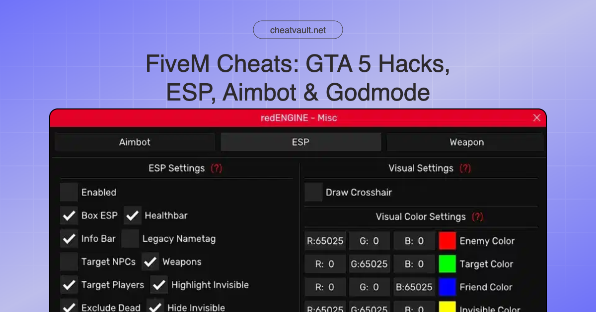 The Buzz on Tired Of The Defense Of Mod Menus And Cheats That Fivem Has - Cfx.re thumbnail